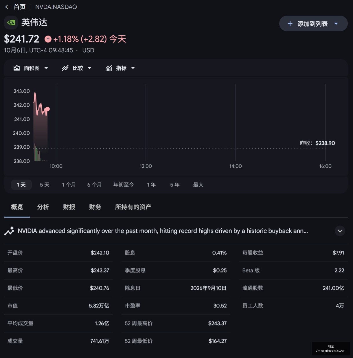 金球奖候选,德拉富恩特,闪耀球场,FB体育官网,FB体育App,FB体育下载,FB体育登录,FB体育平台