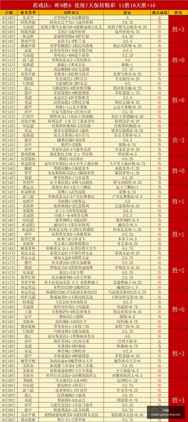 斗罗大陆浪,漫瞬间,对大比拼,FB体育官网,FB体育App,FB体育下载,FB体育登录,FB体育平台